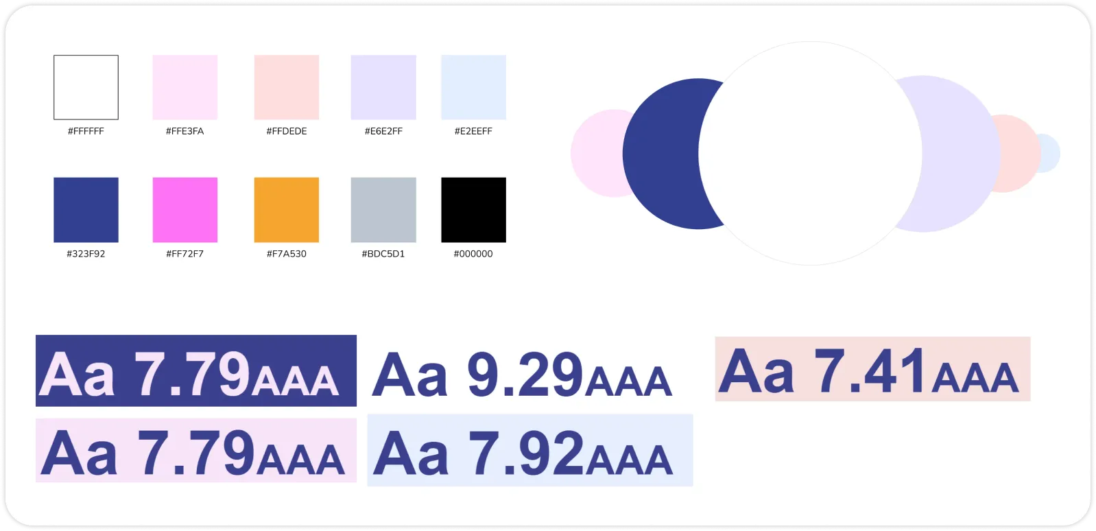 Echo Safe - Mockup 5